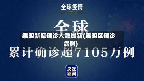 崇明新冠确诊人数最新(崇明区确诊病例)