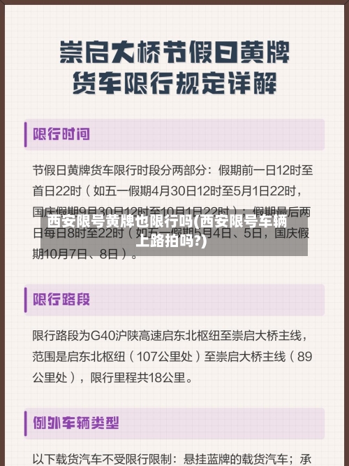 西安限号黄牌也限行吗(西安限号车辆上路拍吗?)-第2张图片
