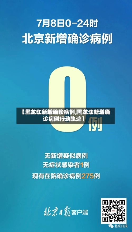 【黑龙江新增确诊病例,黑龙江新增确诊病例行动轨迹】