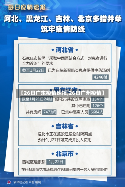 【26日广东疫情速报,26日广州疫情】-第2张图片