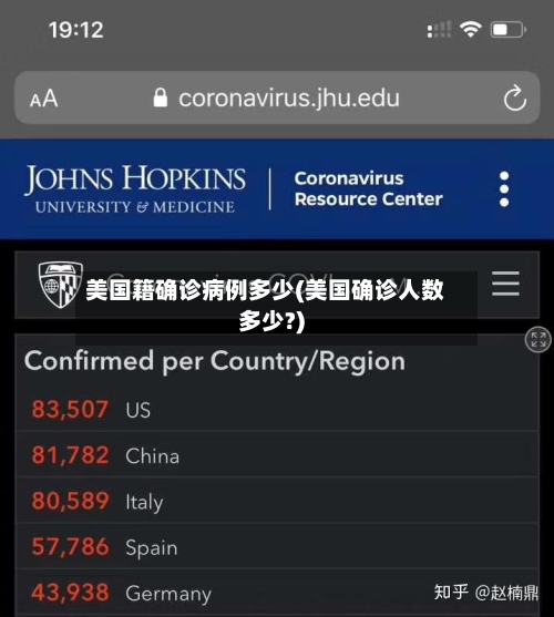 美国籍确诊病例多少(美国确诊人数多少?)-第2张图片