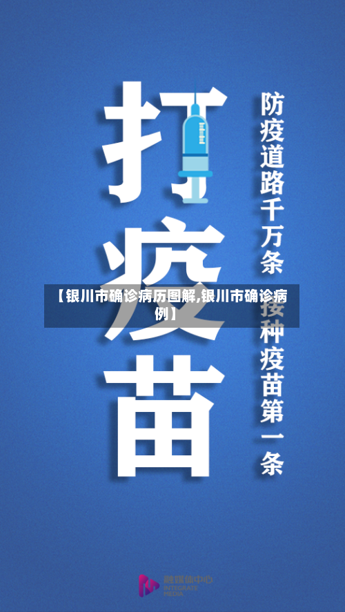 【银川市确诊病历图解,银川市确诊病例】
