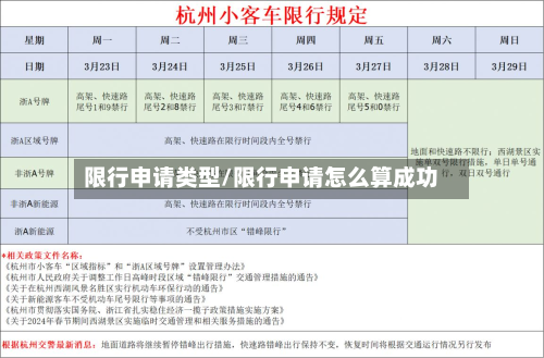 限行申请类型/限行申请怎么算成功