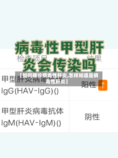 【如何确诊病毒性肝炎,怎样知道是病毒性肝炎】-第2张图片