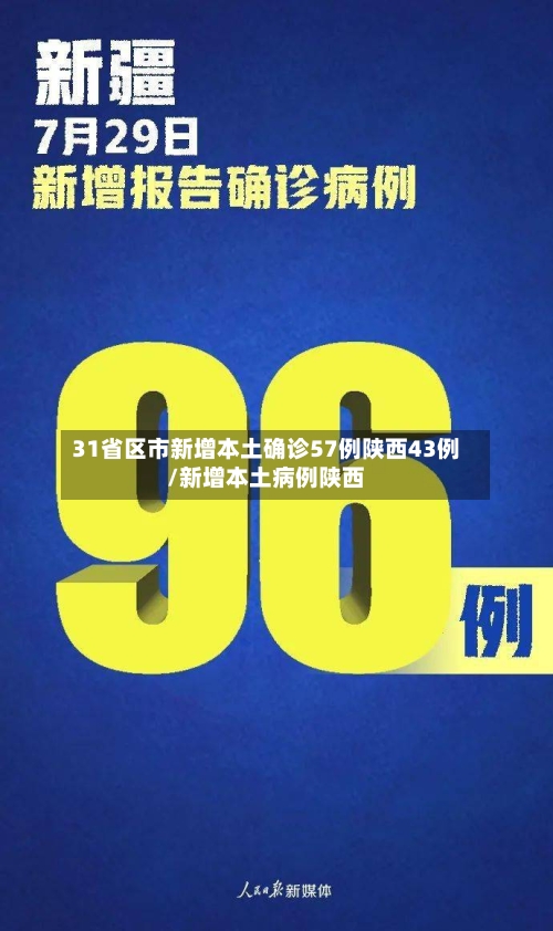31省区市新增本土确诊57例陕西43例/新增本土病例陕西