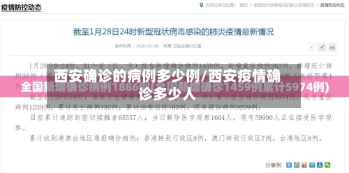 西安确诊的病例多少例/西安疫情确诊多少人-第2张图片
