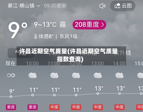 许昌近期空气质量(许昌近期空气质量指数查询)