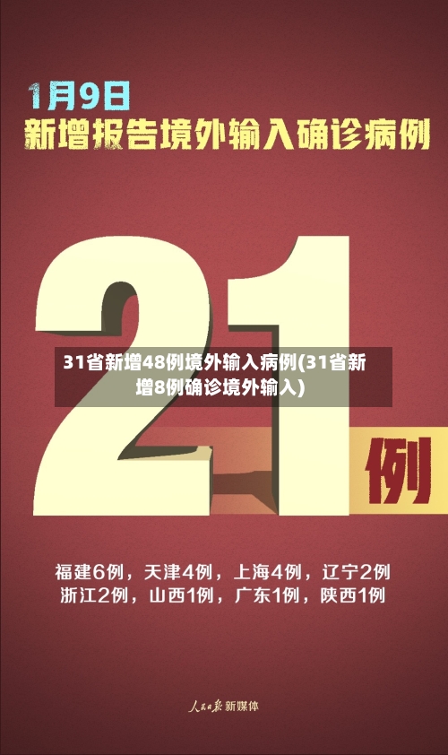 31省新增48例境外输入病例(31省新增8例确诊境外输入)