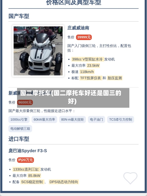 国二摩托车(国二摩托车好还是国三的好)-第2张图片