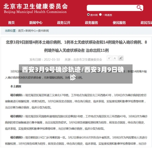 西安3月9号确诊轨迹/西安3月9日确诊
