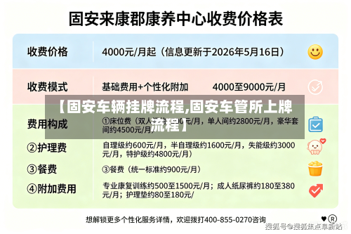 【固安车辆挂牌流程,固安车管所上牌流程】-第2张图片