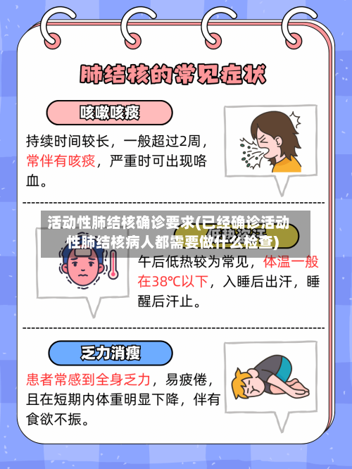 活动性肺结核确诊要求(已经确诊活动性肺结核病人都需要做什么检查)
