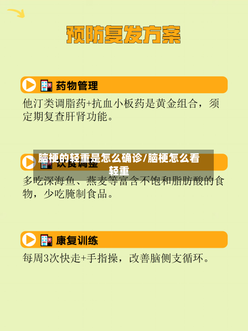 脑梗的轻重是怎么确诊/脑梗怎么看轻重