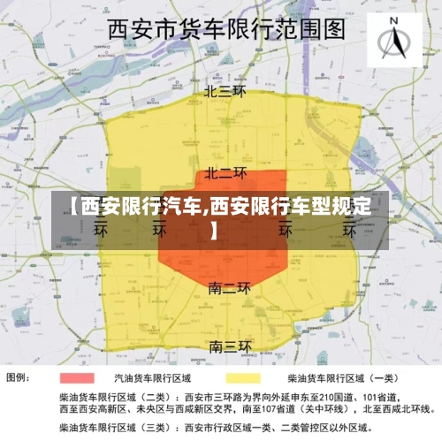 【西安限行汽车,西安限行车型规定】