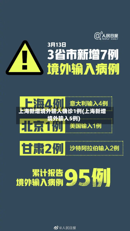 上海新增境外输入确诊1例(上海新增境外输入5例)