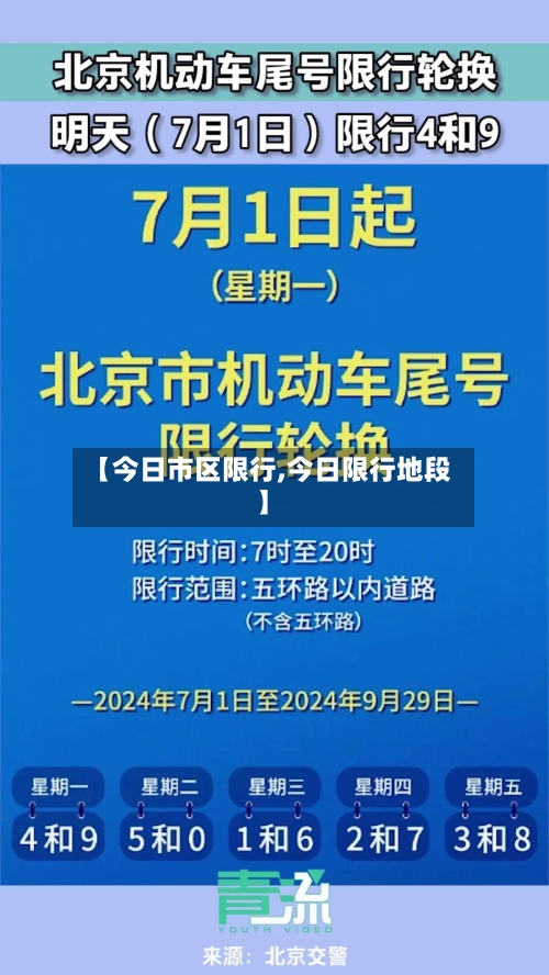 【今日市区限行,今日限行地段】-第2张图片