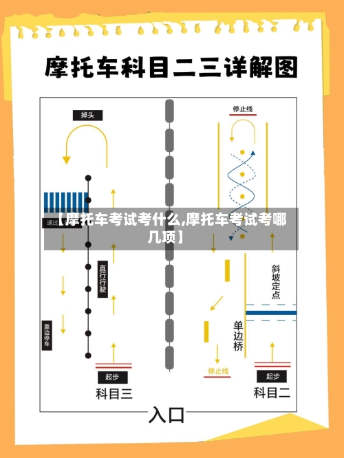 【摩托车考试考什么,摩托车考试考哪几项】-第2张图片