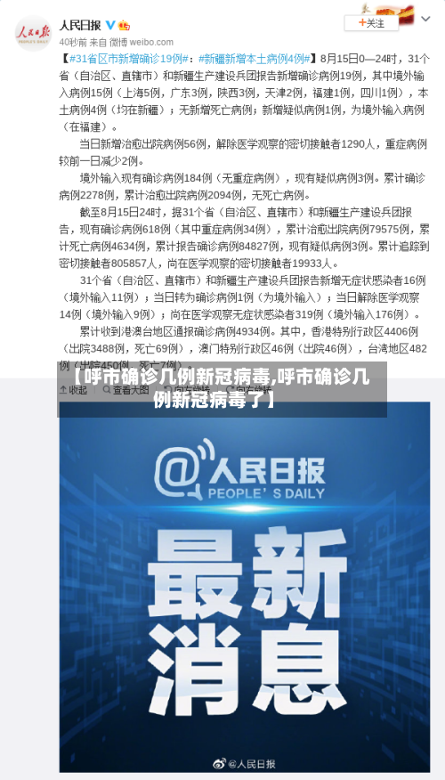【呼市确诊几例新冠病毒,呼市确诊几例新冠病毒了】-第3张图片