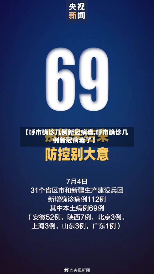 【呼市确诊几例新冠病毒,呼市确诊几例新冠病毒了】