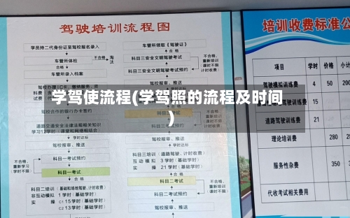 学驾使流程(学驾照的流程及时间)-第2张图片