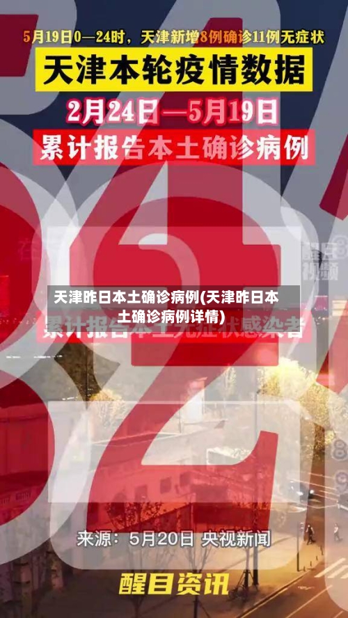 天津昨日本土确诊病例(天津昨日本土确诊病例详情)-第2张图片
