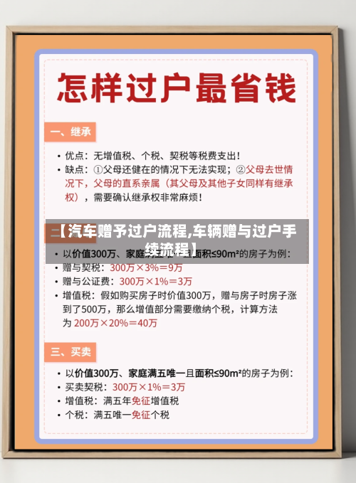 【汽车赠予过户流程,车辆赠与过户手续流程】-第3张图片