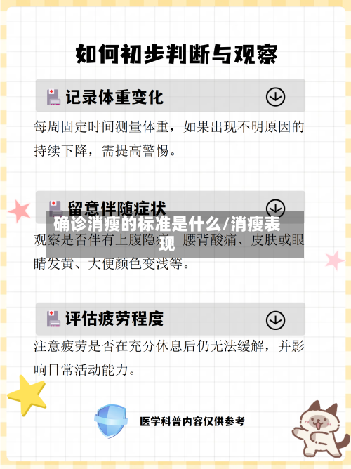 确诊消瘦的标准是什么/消瘦表现