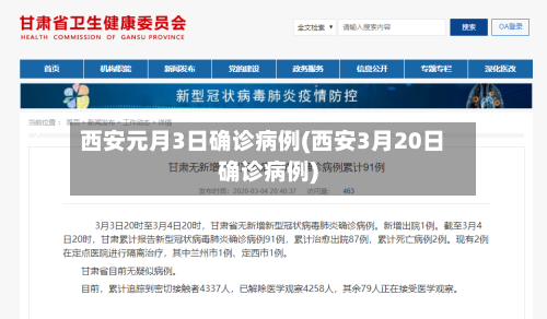 西安元月3日确诊病例(西安3月20日确诊病例)