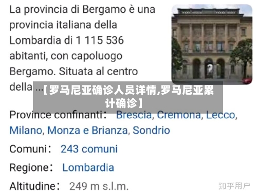 【罗马尼亚确诊人员详情,罗马尼亚累计确诊】-第2张图片
