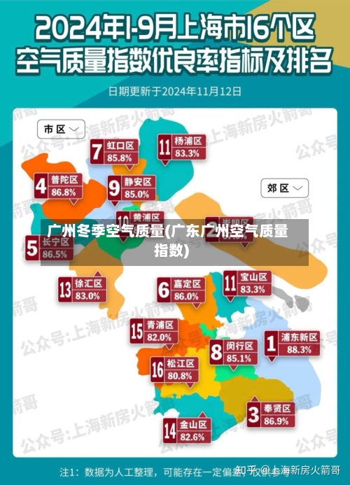 广州冬季空气质量(广东广州空气质量指数)