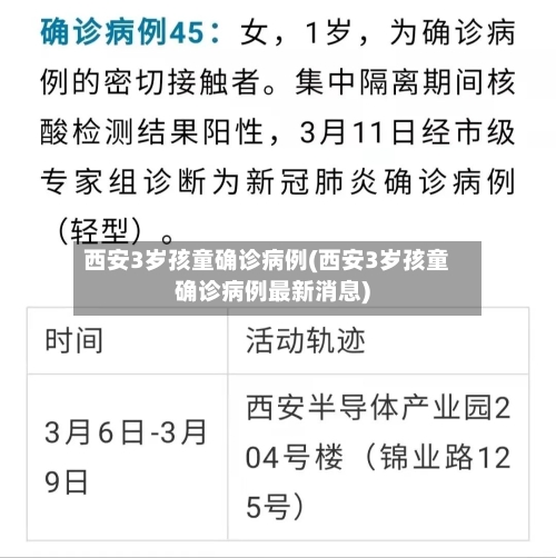 西安3岁孩童确诊病例(西安3岁孩童确诊病例最新消息)