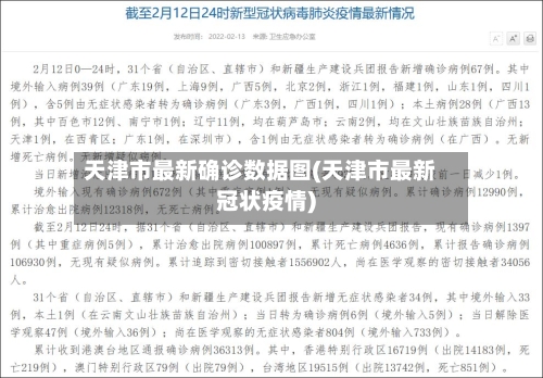 天津市最新确诊数据图(天津市最新冠状疫情)