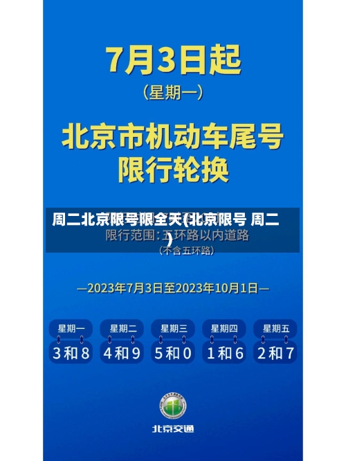 周二北京限号限全天(北京限号 周二)