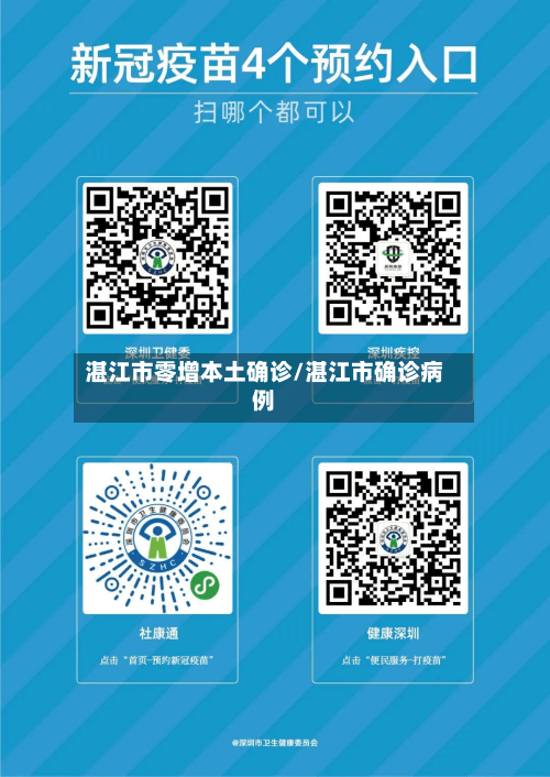 湛江市零增本土确诊/湛江市确诊病例