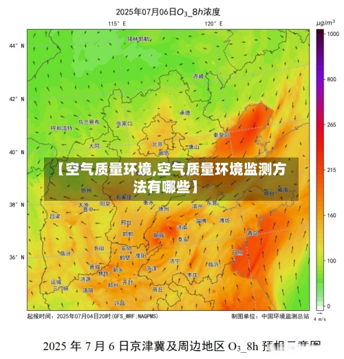 【空气质量环境,空气质量环境监测方法有哪些】
