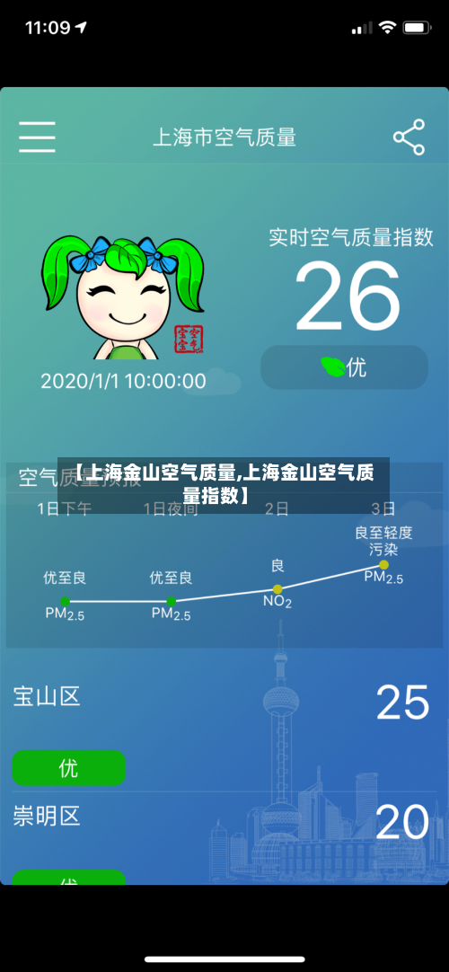 【上海金山空气质量,上海金山空气质量指数】