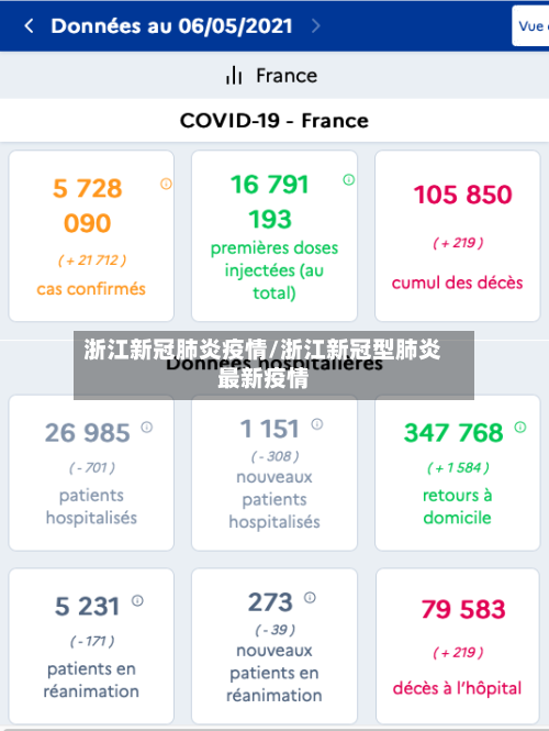浙江新冠肺炎疫情/浙江新冠型肺炎最新疫情