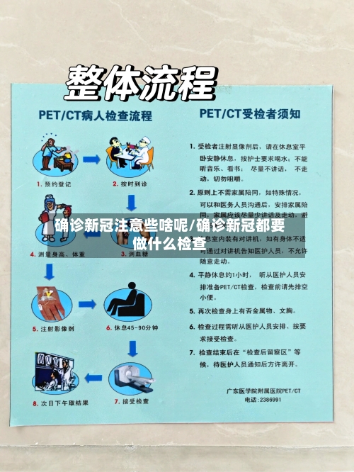 确诊新冠注意些啥呢/确诊新冠都要做什么检查-第2张图片