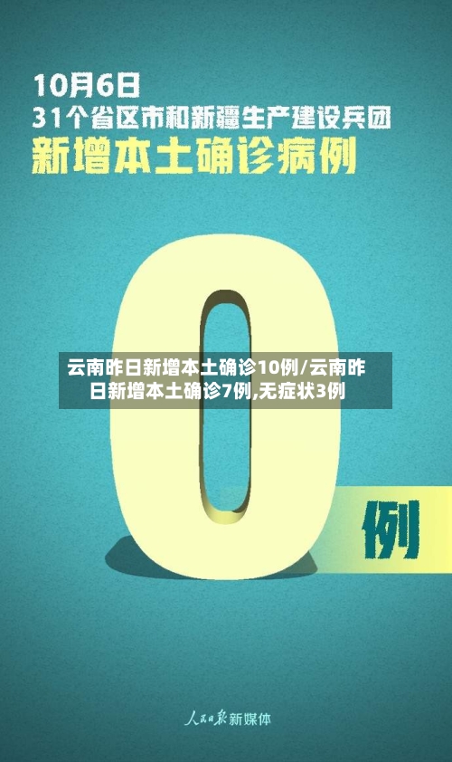 云南昨日新增本土确诊10例/云南昨日新增本土确诊7例,无症状3例-第2张图片