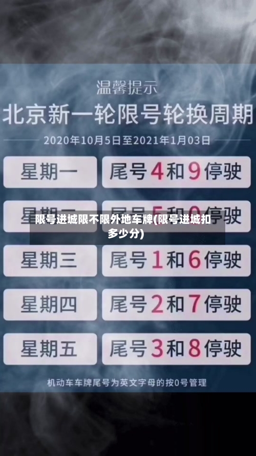 限号进城限不限外地车牌(限号进城扣多少分)