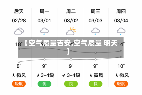 【空气质量吉安,空气质量 明天】
