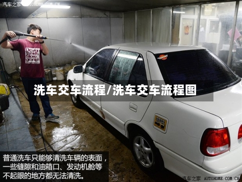 洗车交车流程/洗车交车流程图