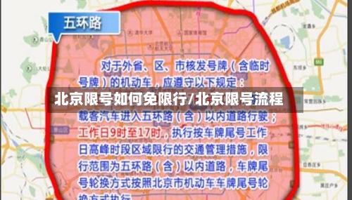 北京限号如何免限行/北京限号流程-第2张图片