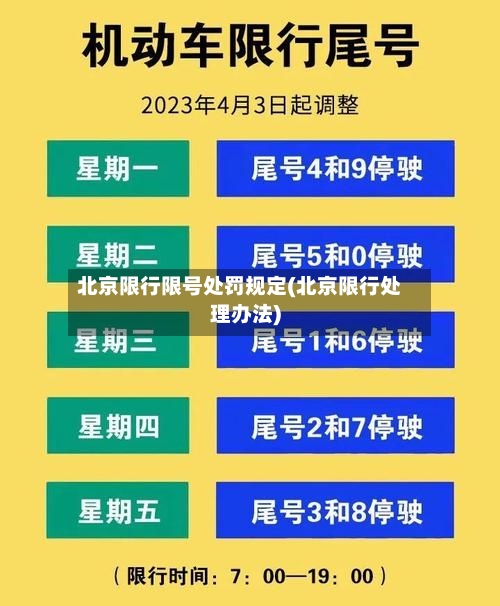 北京限行限号处罚规定(北京限行处理办法)-第2张图片