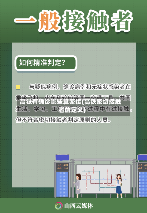 高铁有确诊哪些算密接(高铁密切接触者的定义)-第2张图片