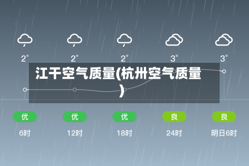 江干空气质量(杭卅空气质量)-第3张图片