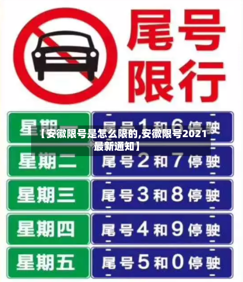 【安徽限号是怎么限的,安徽限号2021最新通知】-第2张图片