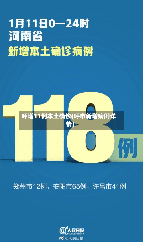 呼增11例本土确诊(呼市新增病例详情)-第3张图片