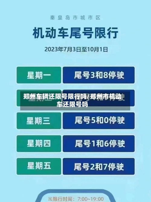 郑州车辆还限号限行吗/郑州市机动车还限号吗