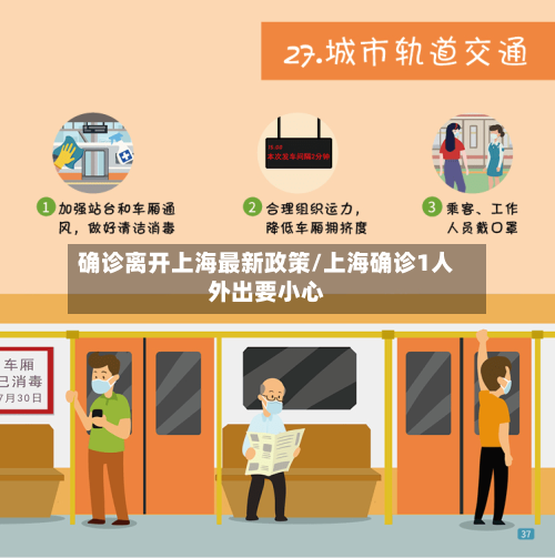 确诊离开上海最新政策/上海确诊1人外出要小心-第3张图片
